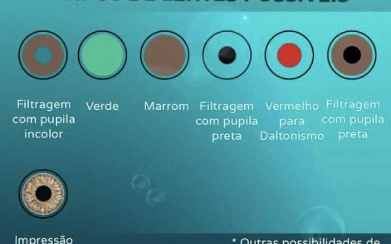 Optycolor Est tica Solotica Jardins